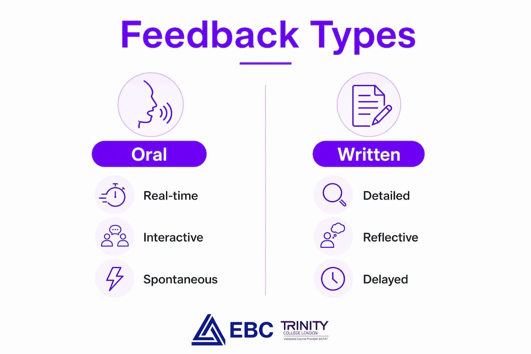 Infographic comparing oral and written feedback types in TEFL