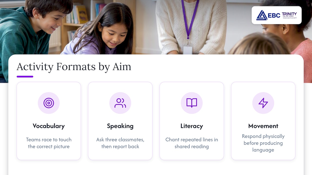 A bank of activities you can run tomorrow — overview diagram