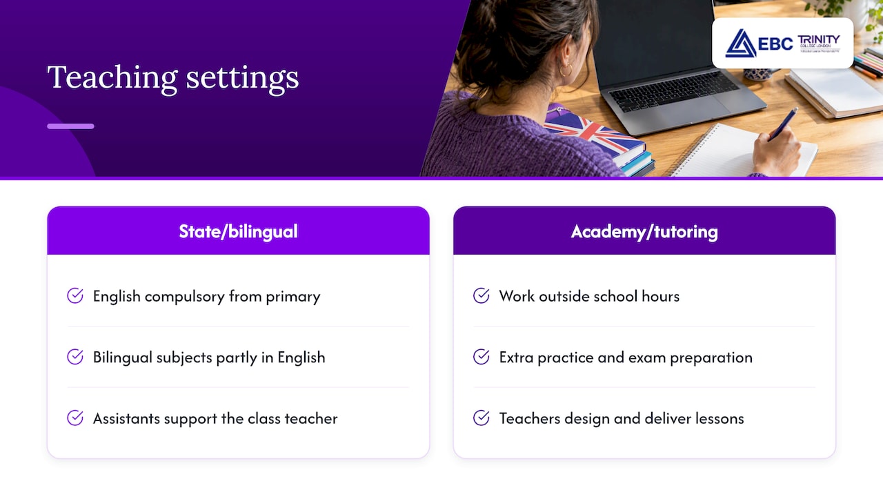 How Spain's education system works, and where English teaching fits in — overview diagram